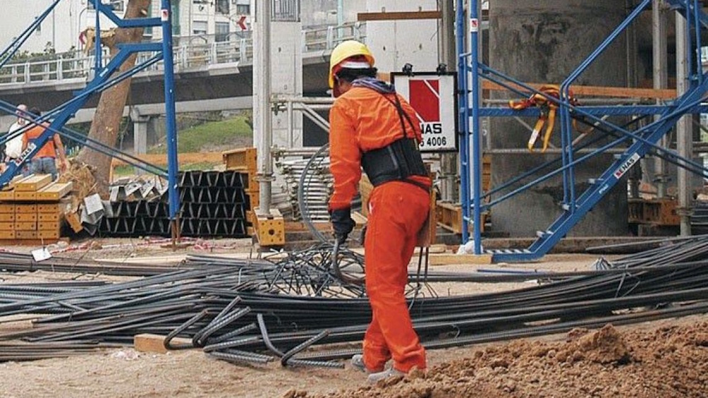 Live Global Market Updates