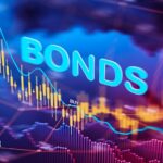 Live Global Market Updates