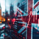 Live Global Market Updates